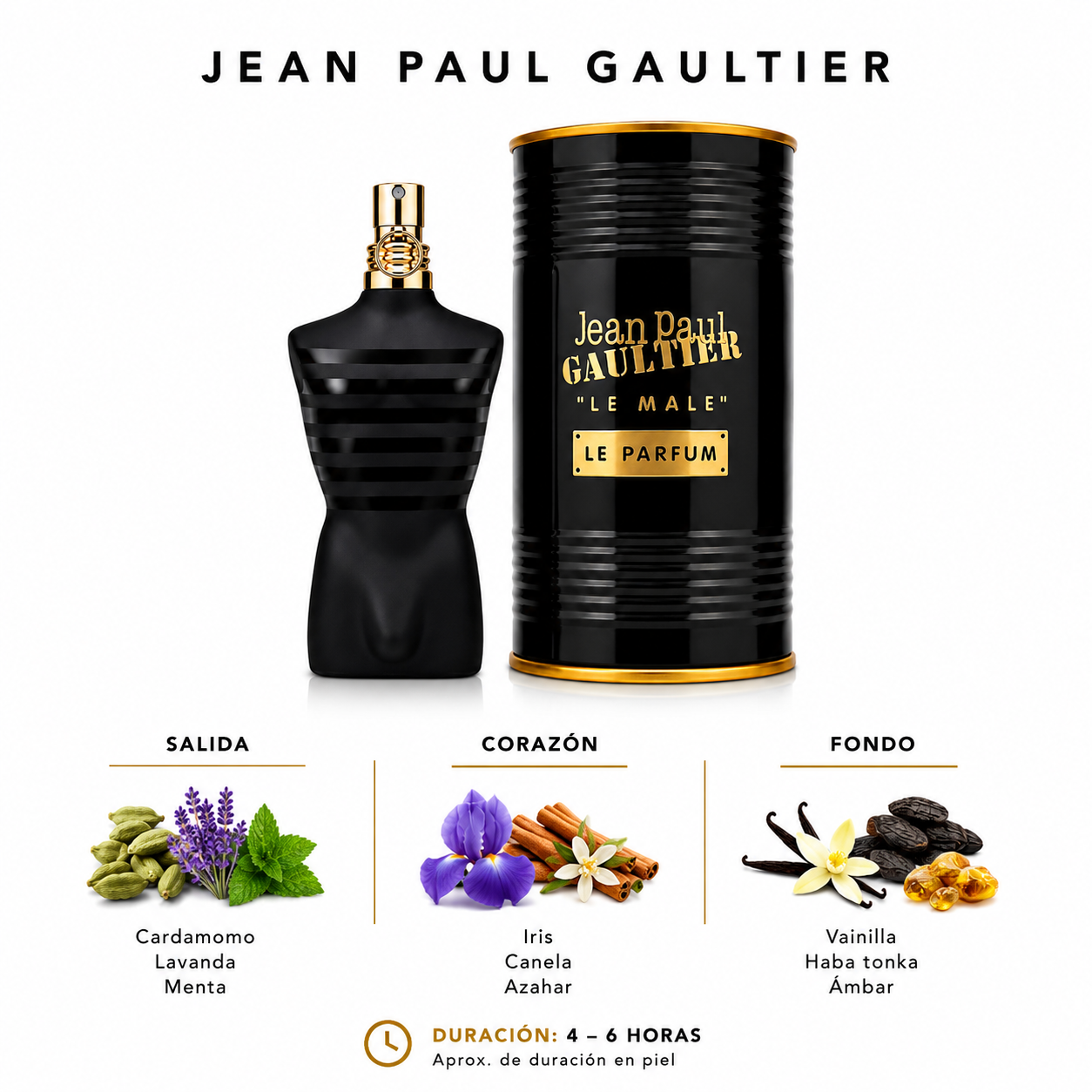 Jean Paul Gaultier “Le male - le parfum”