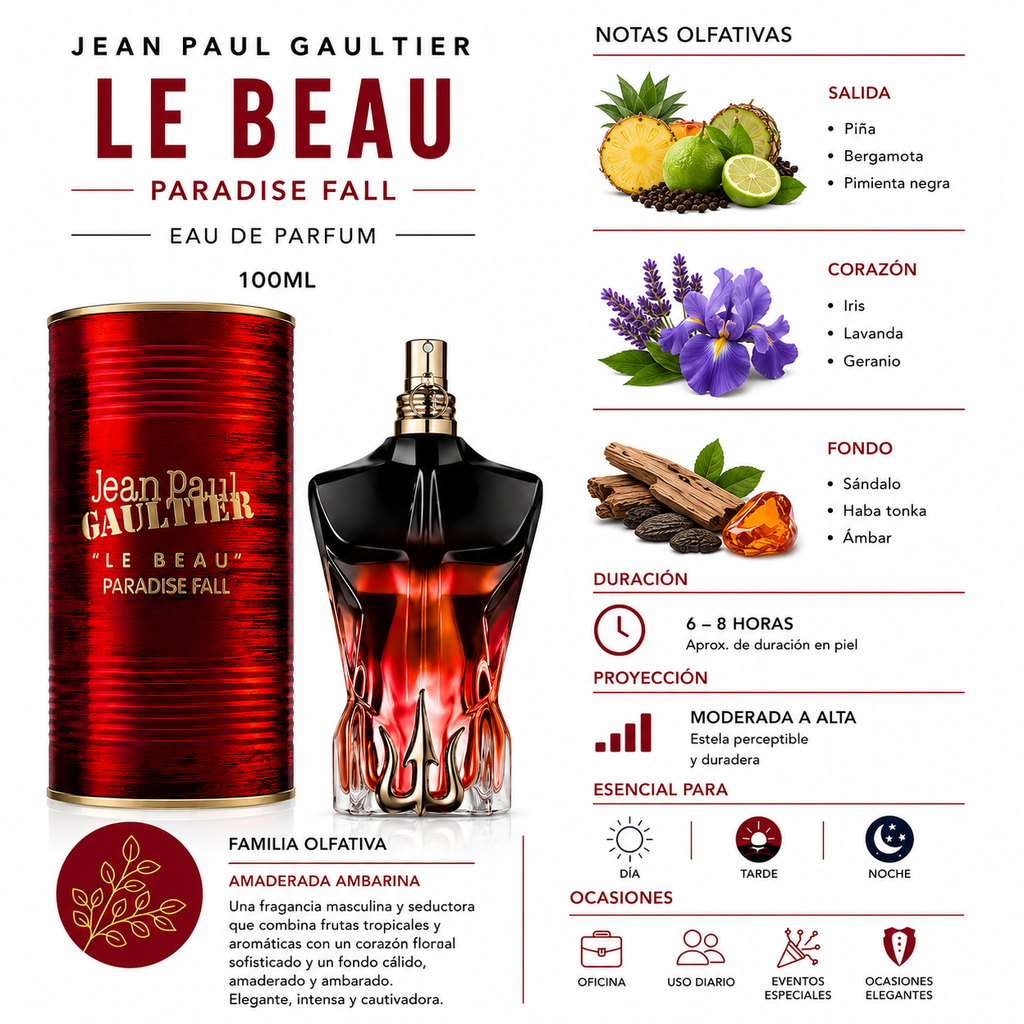 Jean Paul Gaultier Le Beau Paradise Fall