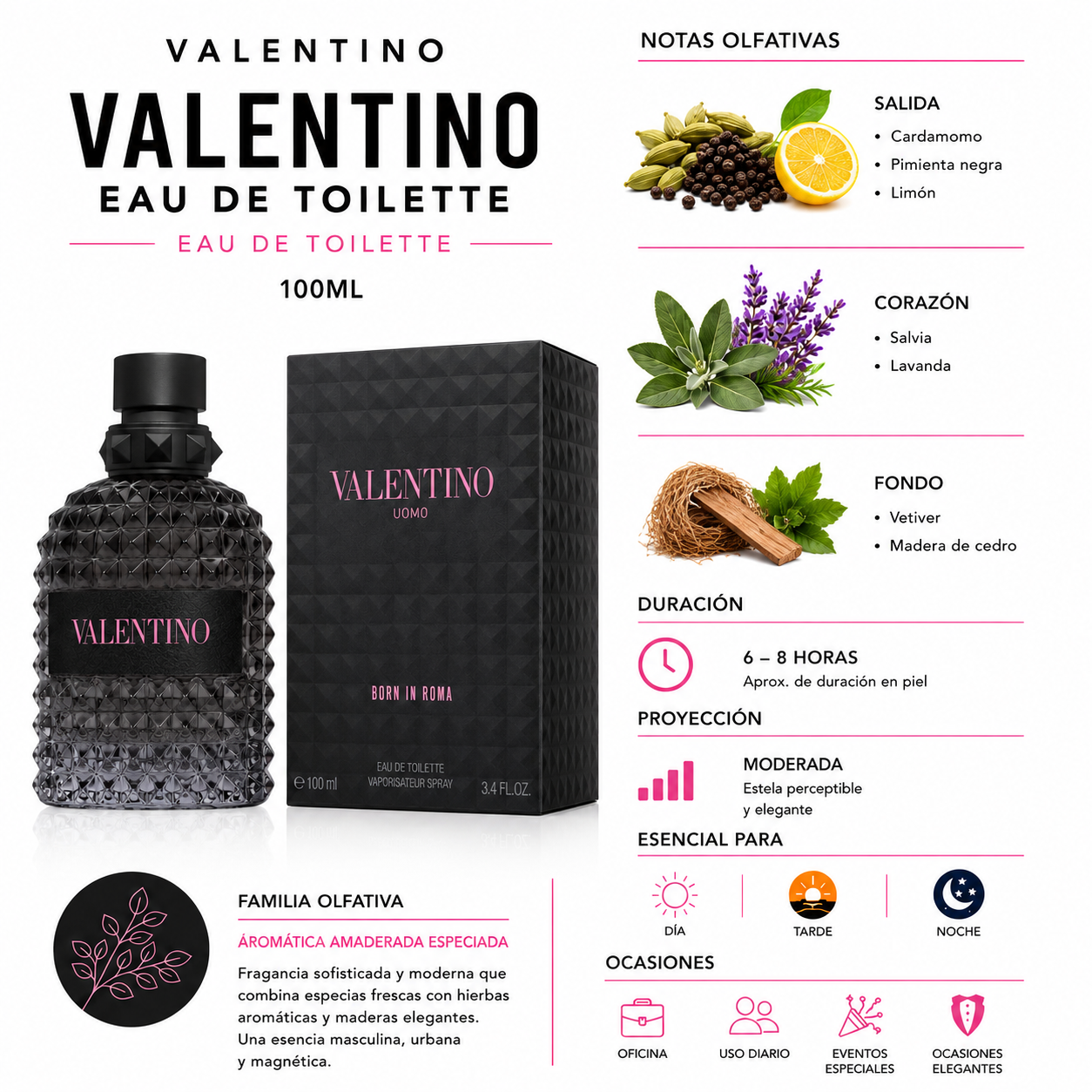 Valentino EAU de Toilette