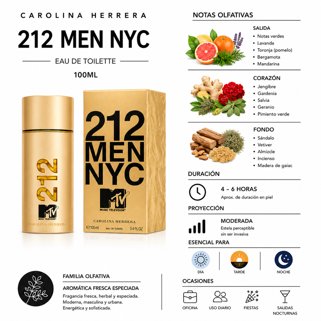 Carolina Herrera - 212 Men NYC
