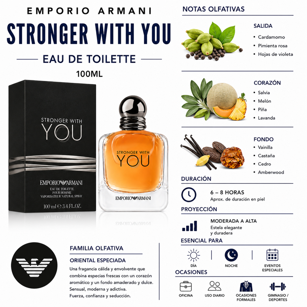 Stronger with You - Emporio Armani