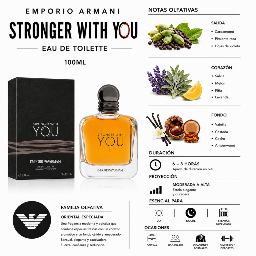 Stronger with You - Emporio Armani