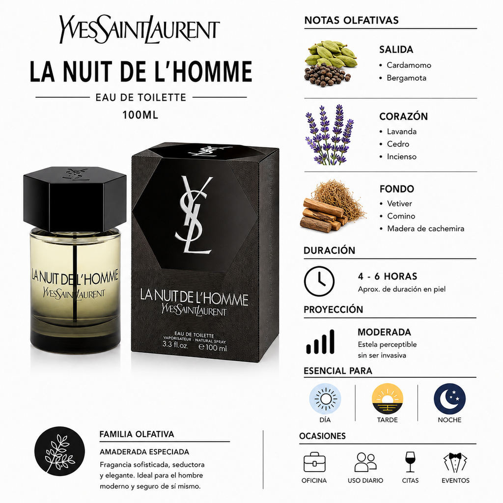 Yves Saint Laurent - La Nuit L’Homme