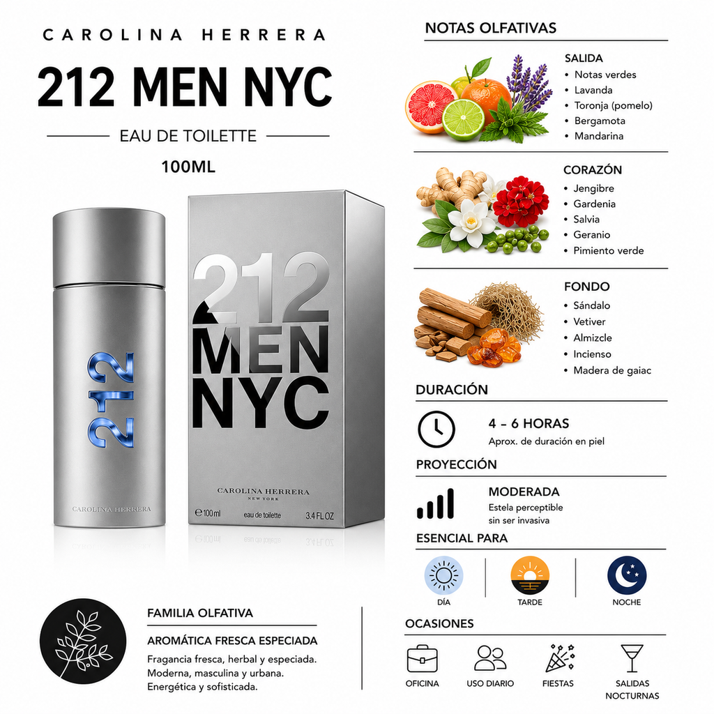 Carolina Herrera - 212 Men NYC