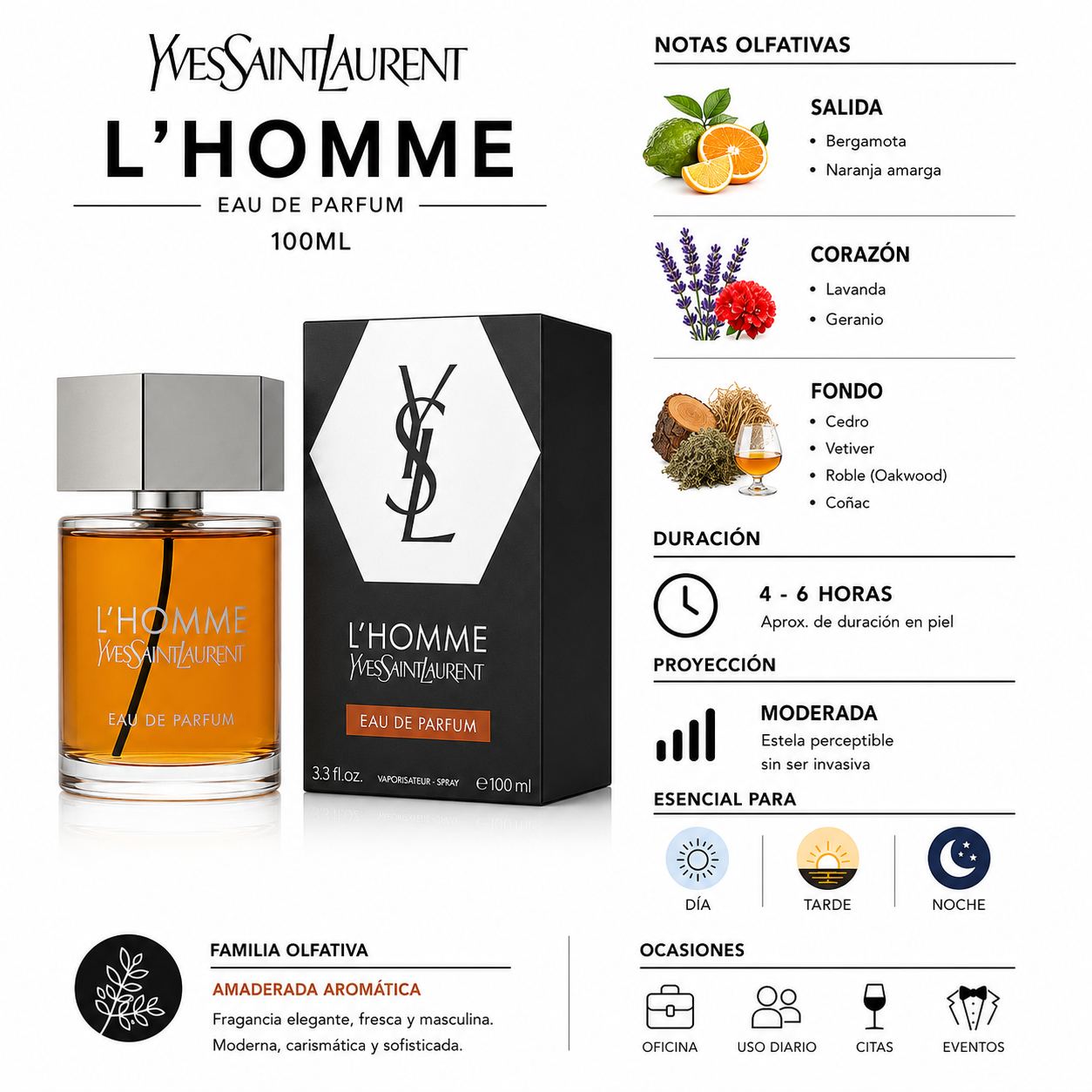 Yves Saint Laurent - L’Homme EDP