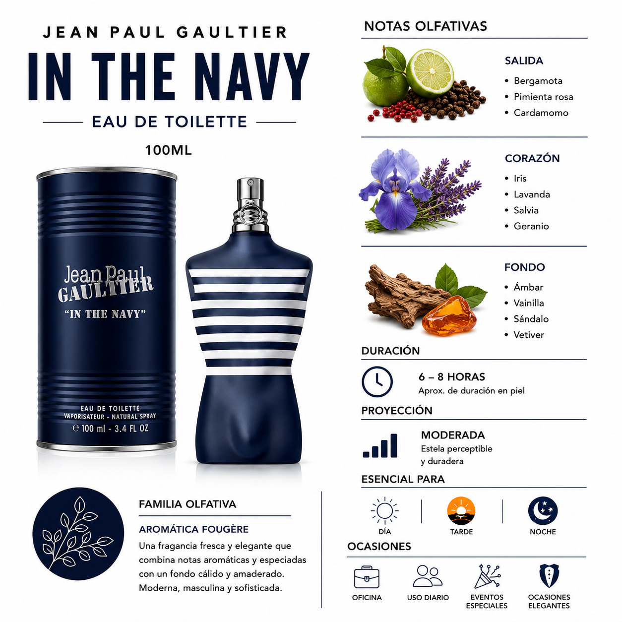Jean Paul Gaultier In The Navy