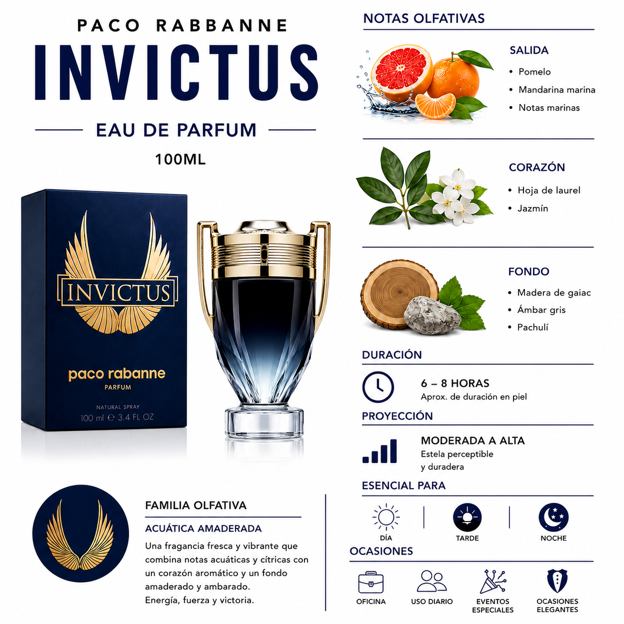 Paco Rabbane Invictus - EAU de Parfum
