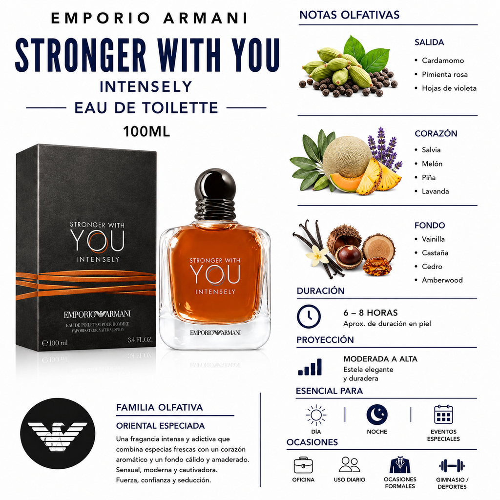 Stronger with You Intensely - Emporio Armani