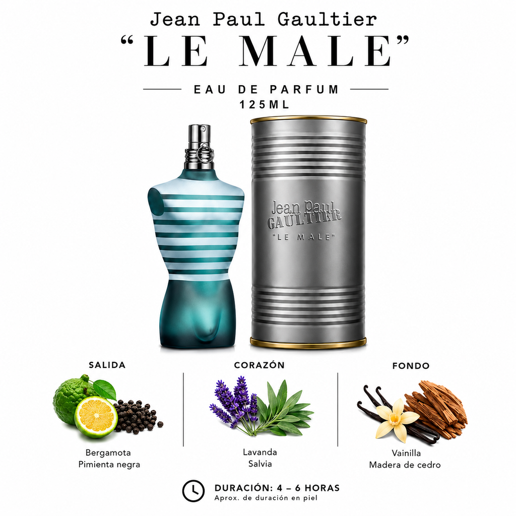 Jean Paul Gaultier “LE MALE”