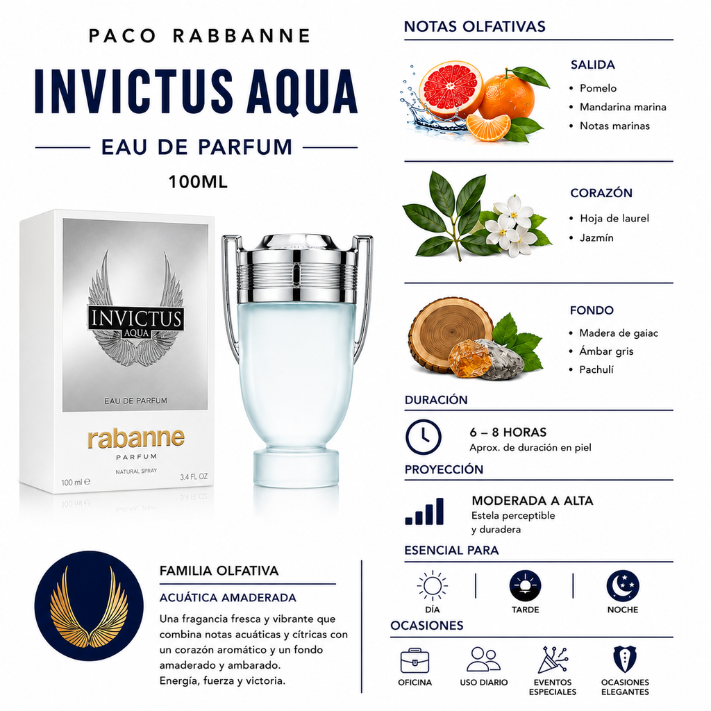 Paco Rabbane Invictus Aqua - EAU de Parfum
