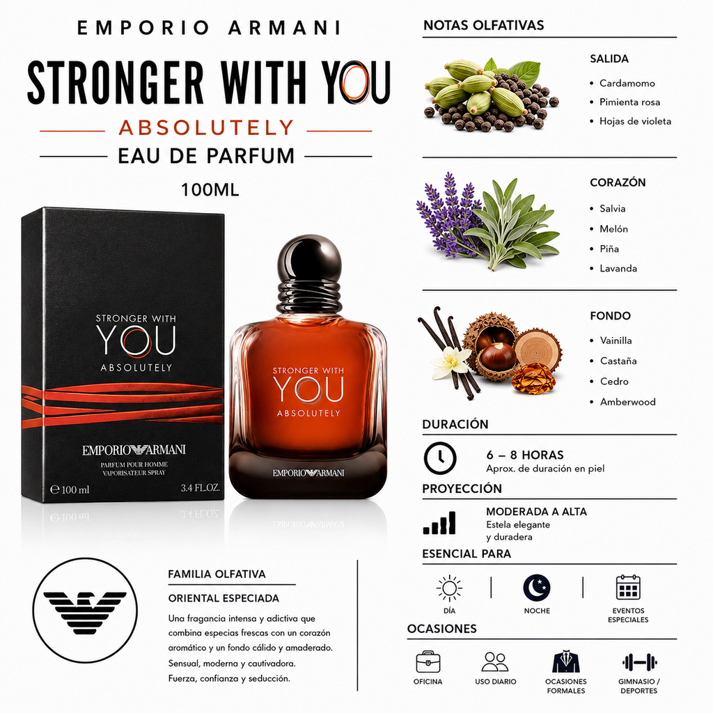 Stronger with You Absolutely- Emporio Armani