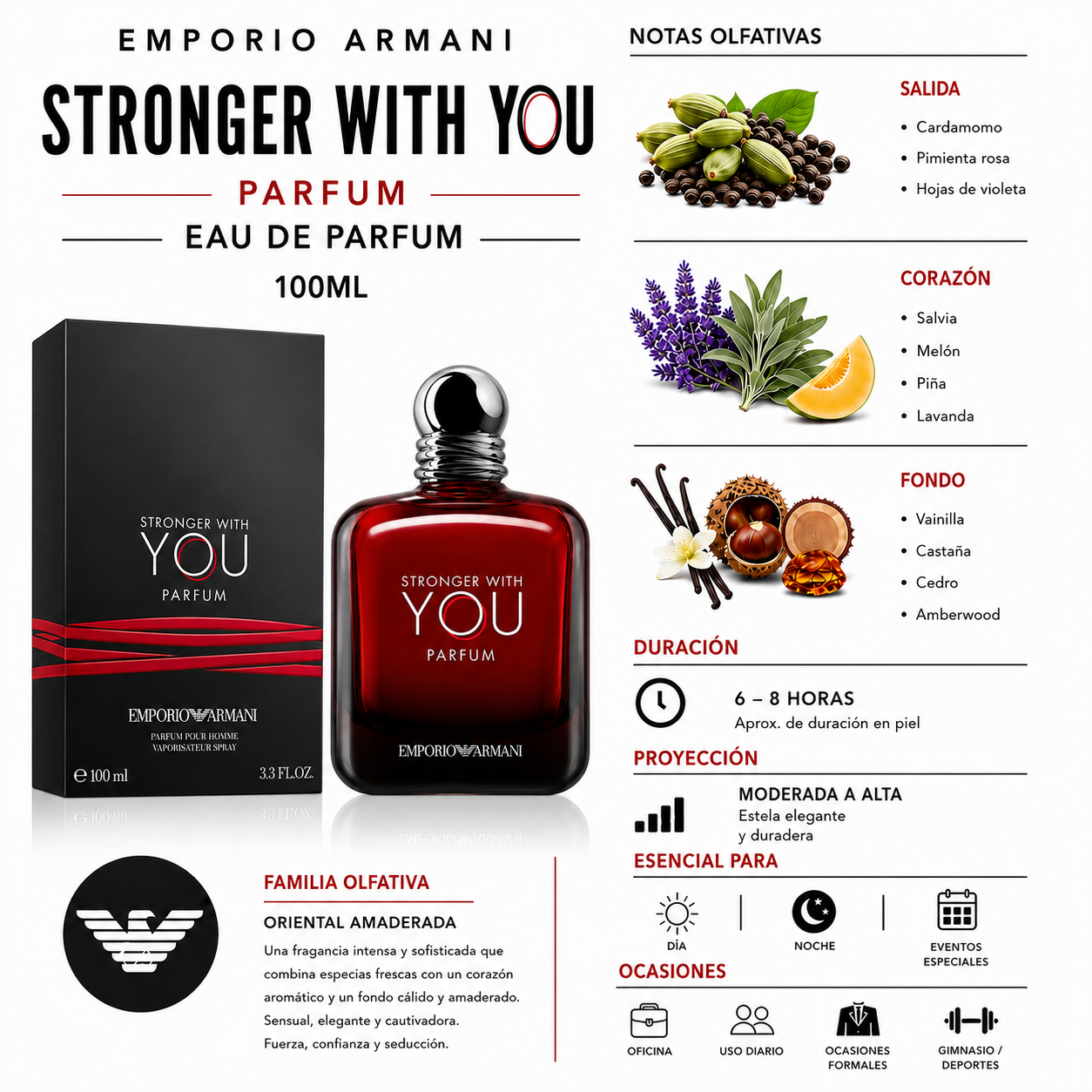 Stronger with You Parfum - Emporio Armania