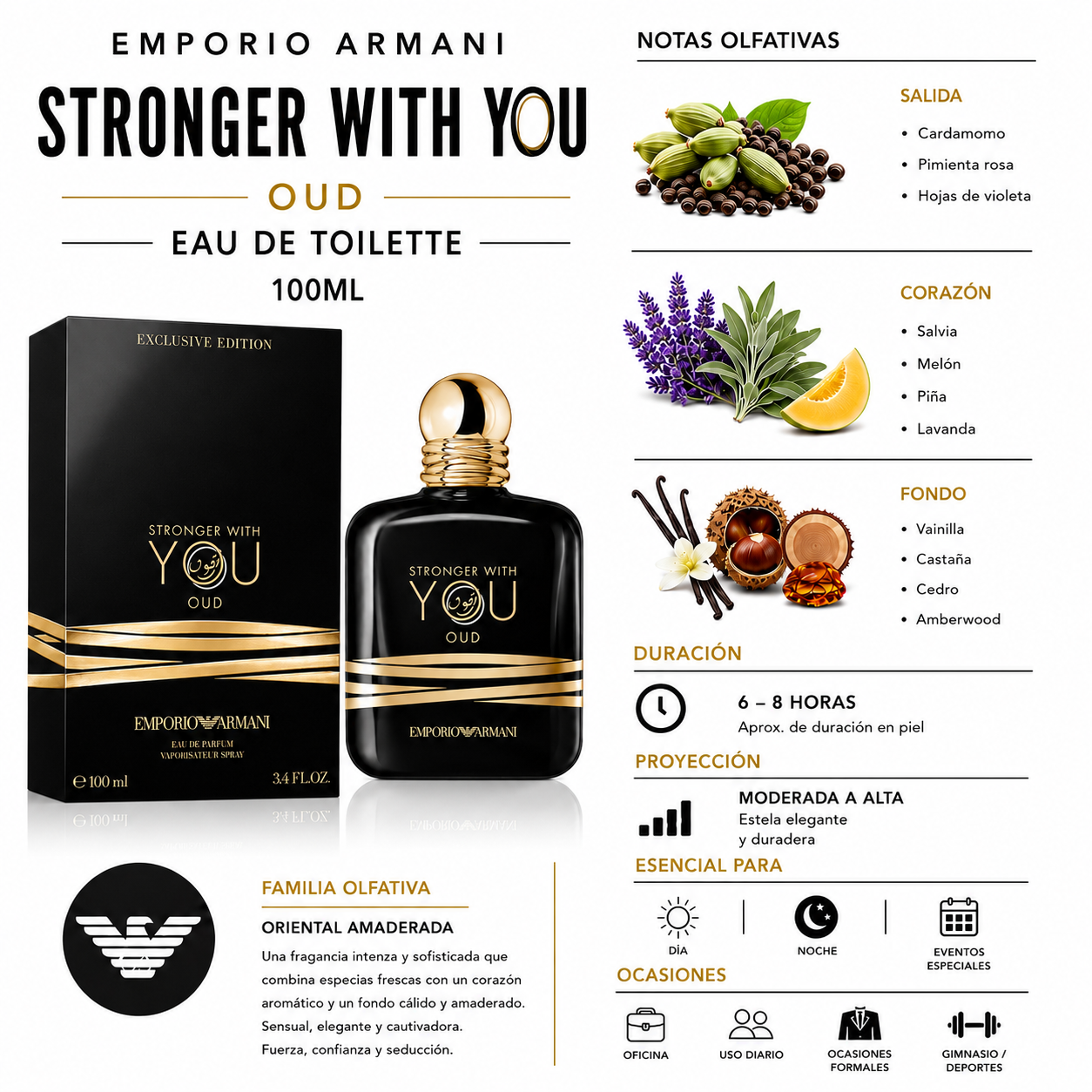 Stronger with You OUD - Emporio Armani