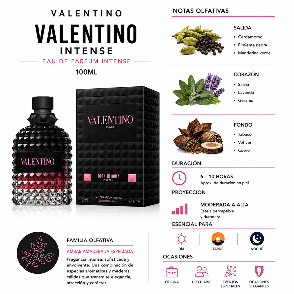 Valentino Intense