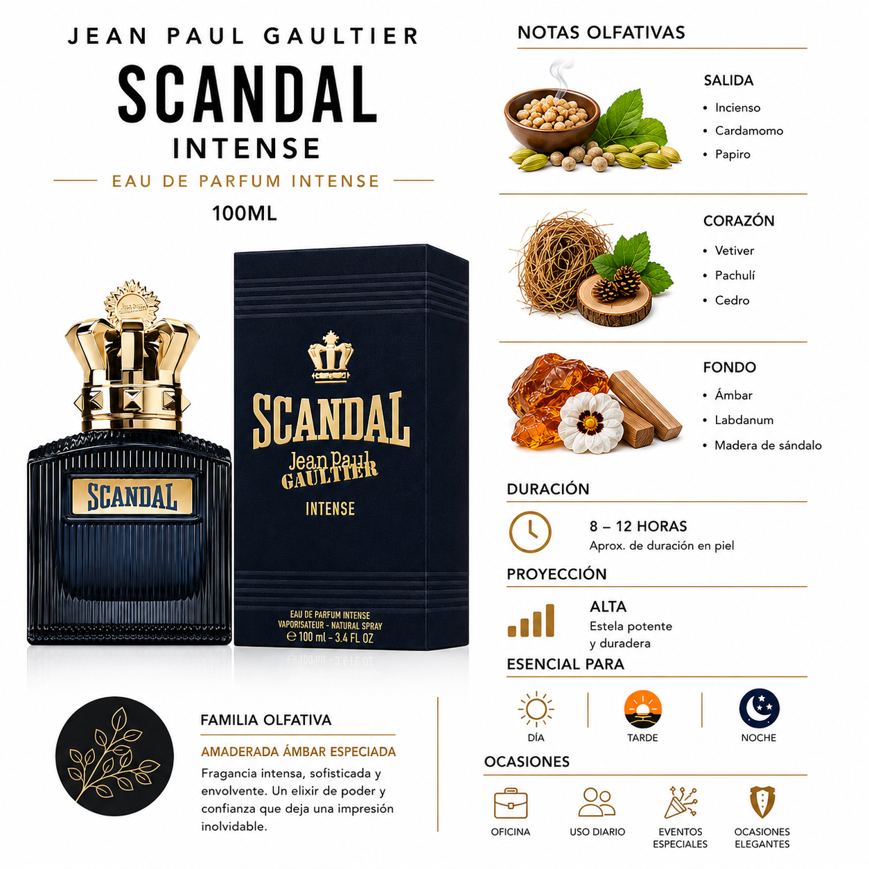 Jean Paul Gaultier - Scandal Intense