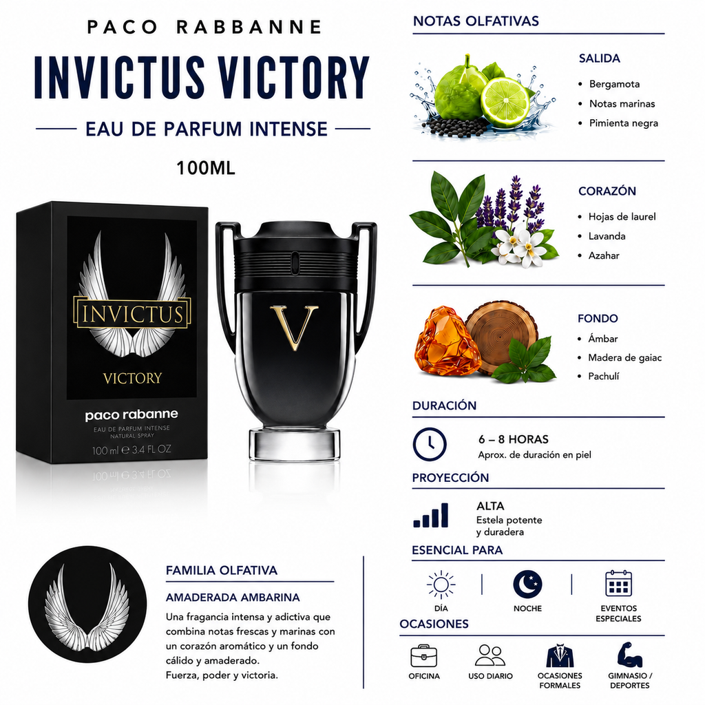 Paco Rabbane Invictus Victory - EAU de Parfum