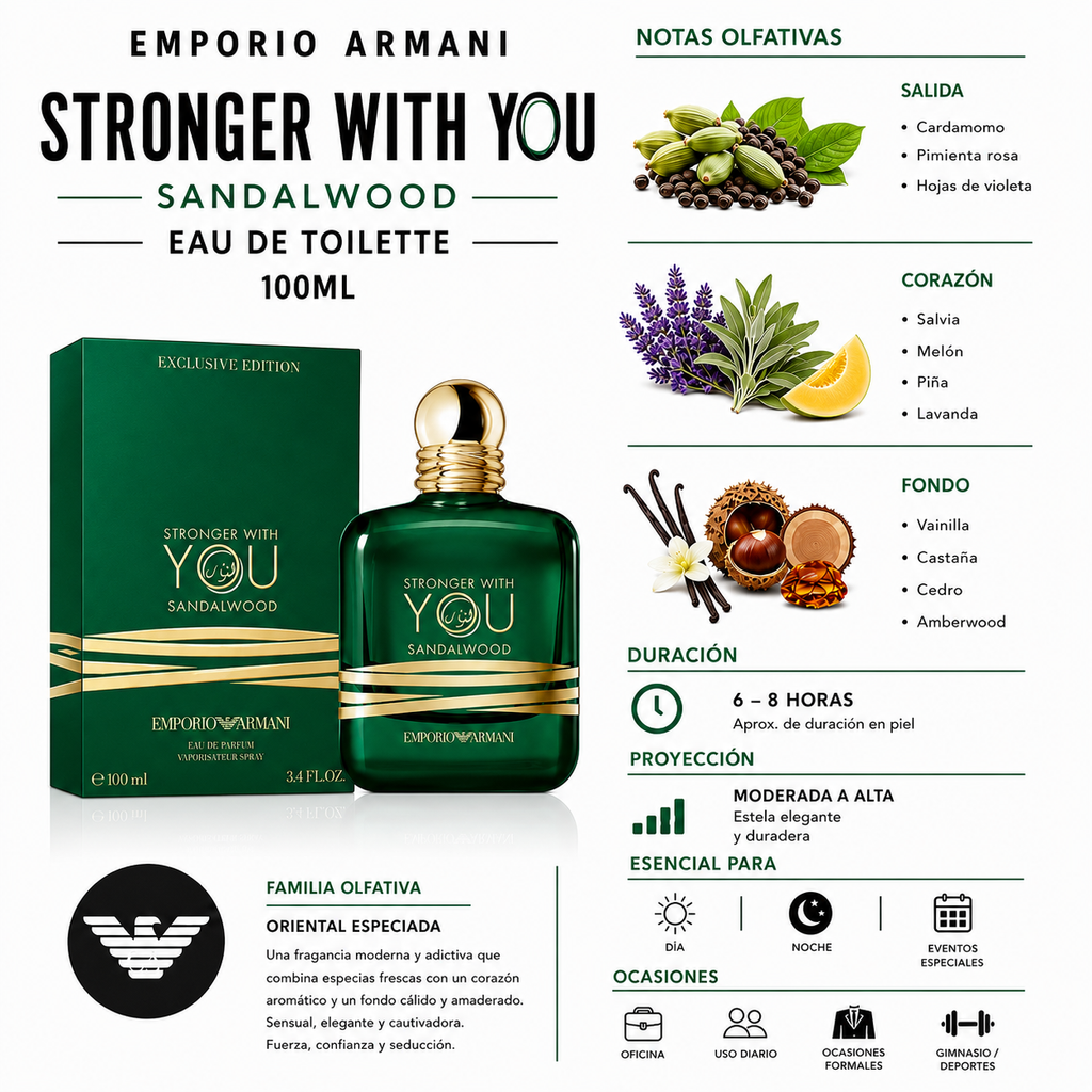 Stronger with You SandalWood - Emporio Armani