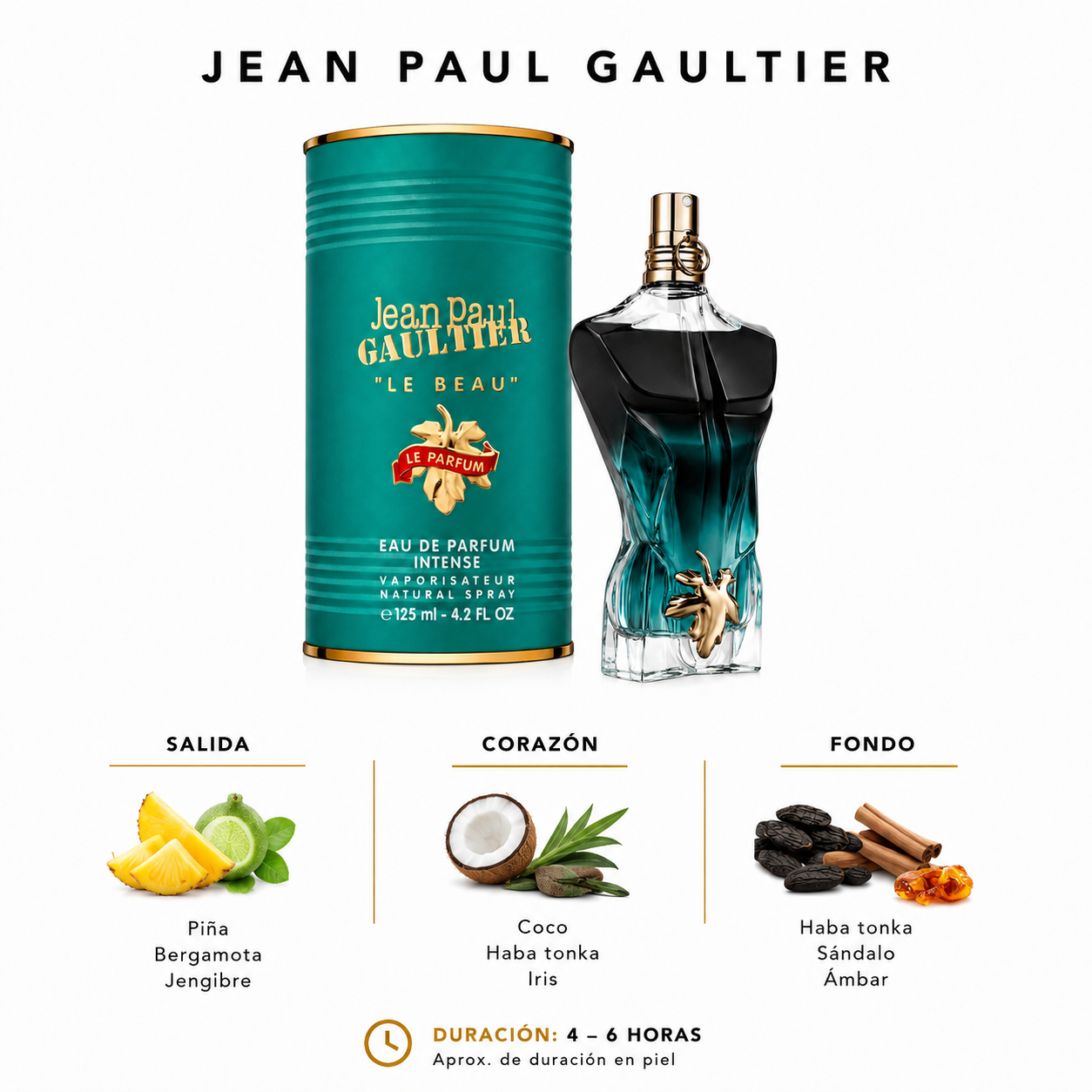 Jean Paul Gaultier “INTENSE” Eau de parfum