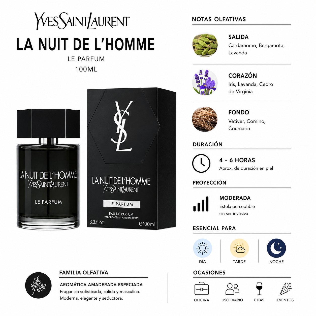 Yves Saint Laurent - La Nuit L’Homme