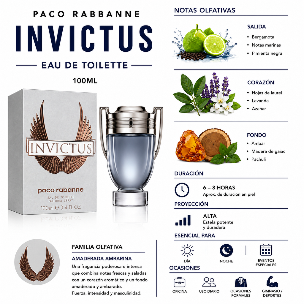 Paco Rabbane Invictus - EAU de Parfum