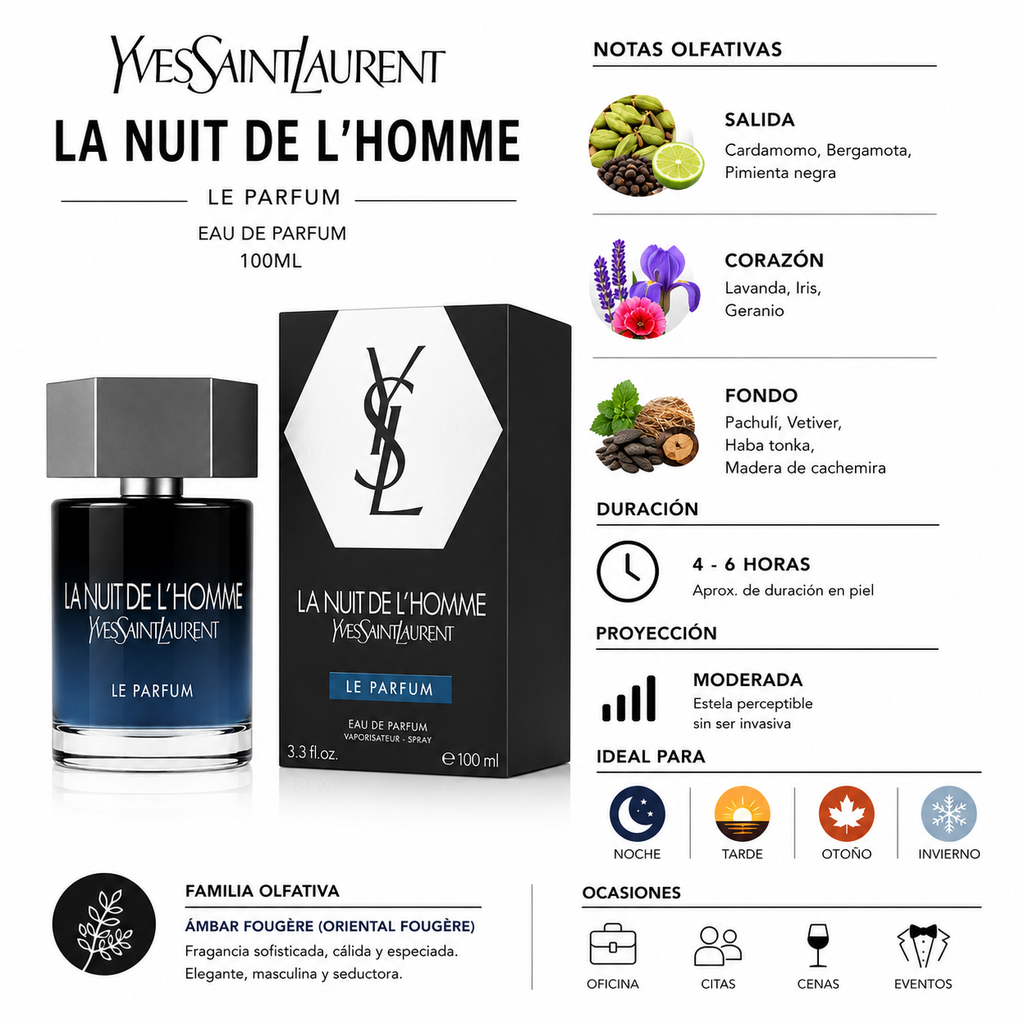 Yves Saint Laurent - L’Homme