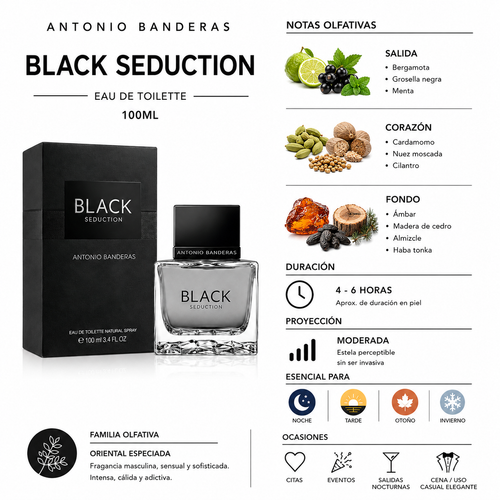 Black Seduction Antonio Banderas