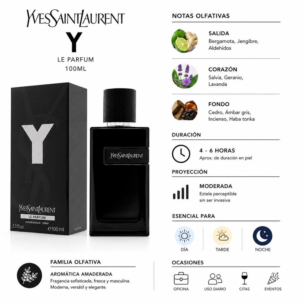 Yves Saint Laurent - Le Parfum